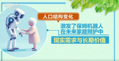 面来看记者来自各地的实地看望